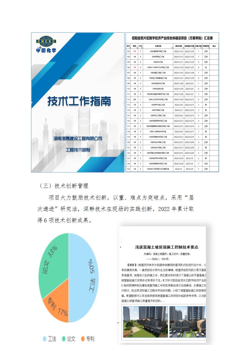 港晨公司自贸片区数字经济产业综合体建设项目(06