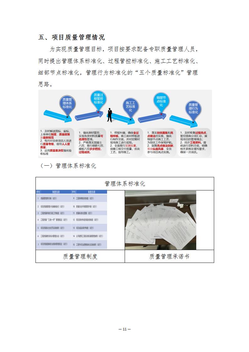 港晨公司自贸片区数字经济产业综合体建设项目(06