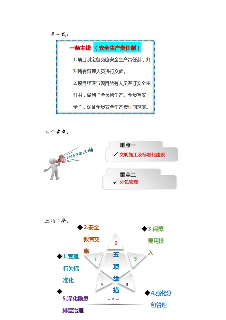 港晨公司自贸片区数字经济产业综合体建设项目(06