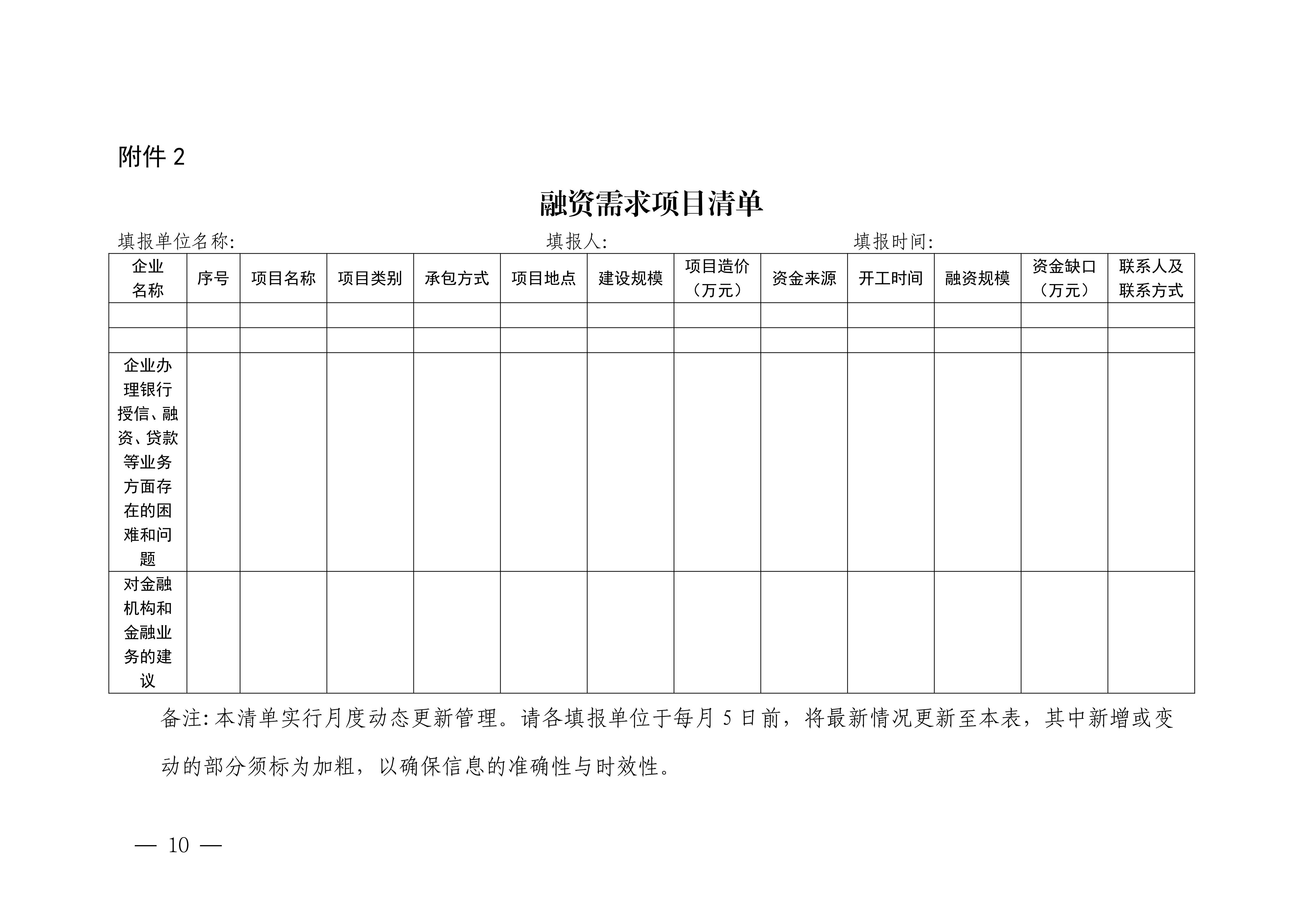 湖南省住房和城乡建设厅关于印发《湖南省住房城乡建设行业“送政策、解难题、优服务”行动方案》的通知_10
